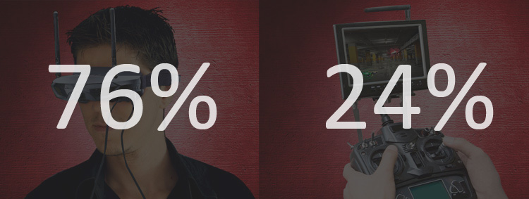 Joël Tan winnaar winactie i.s.m. Droneshop.nl Joël Tan winnaar winactie i.s.m. Droneshop.nl