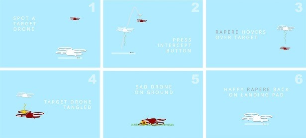 rapere-rape-drone-attack-drones